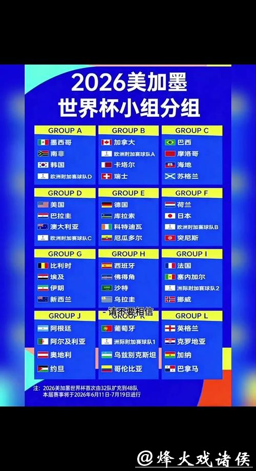 2026世界杯比分:逐场赛果分析与点评 2026世界杯比分:逐场赛果分析与点评