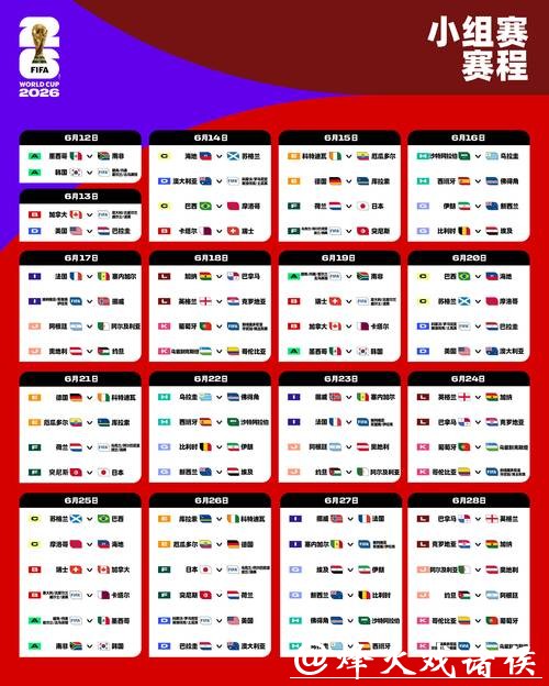 2026世界杯比分:逐场赛果分析与点评 2026世界杯比分:逐场赛果分析与点评