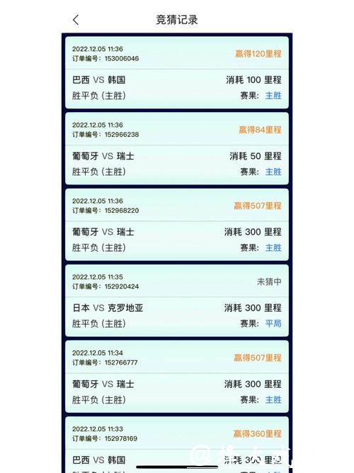 世界杯正规竞猜平台:享受一站式赛事竞猜体验 世界杯正规竞猜平台:享受一站式赛事竞猜体验