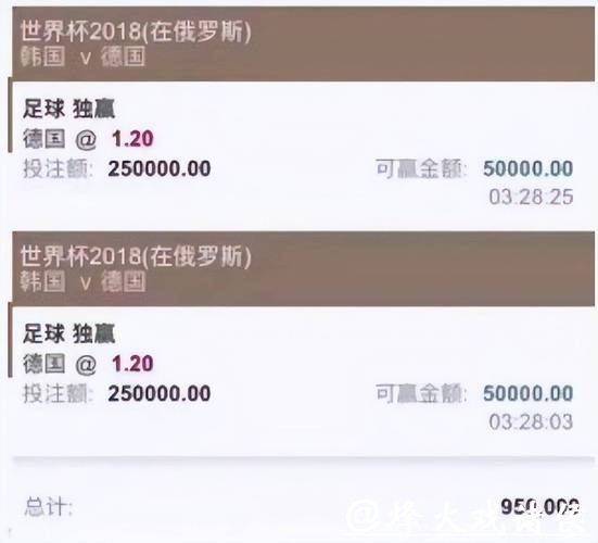 世界杯投注平台靠谱么?选择前要注意这些 世界杯投注平台靠谱么?选择前要注意这些