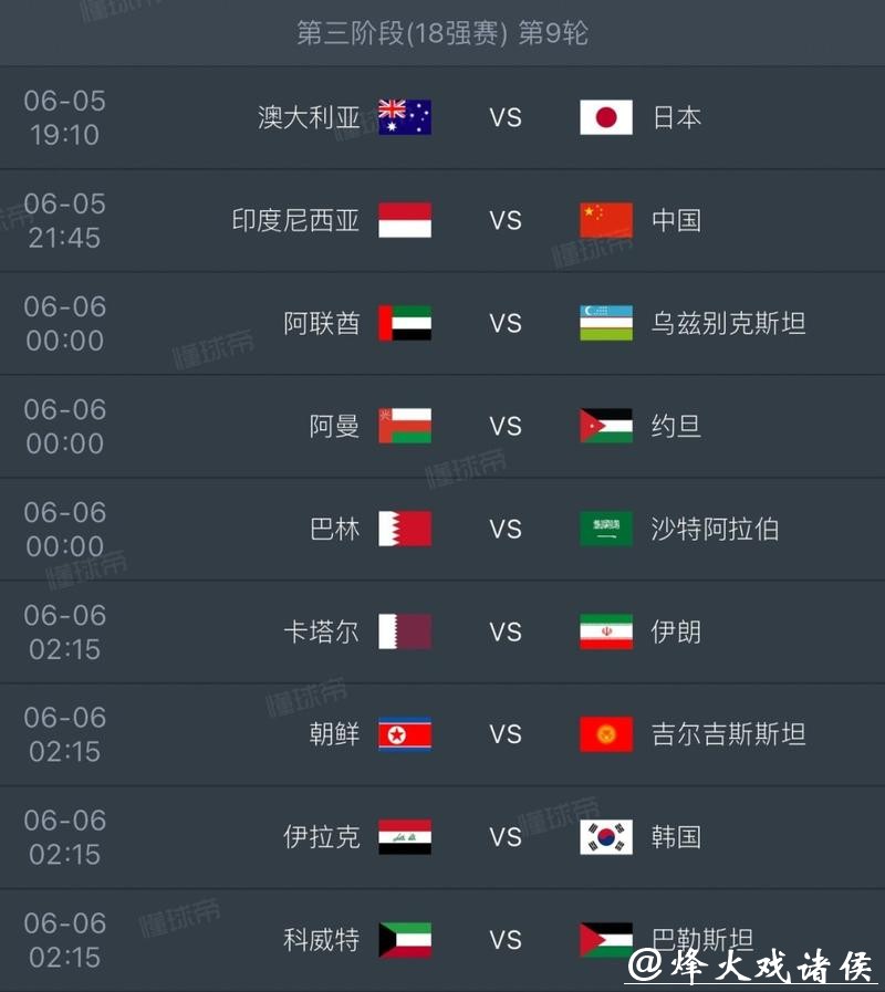 2026世界杯比分:比赛现状和盘点预测 2026世界杯比分:比赛现状和盘点预测