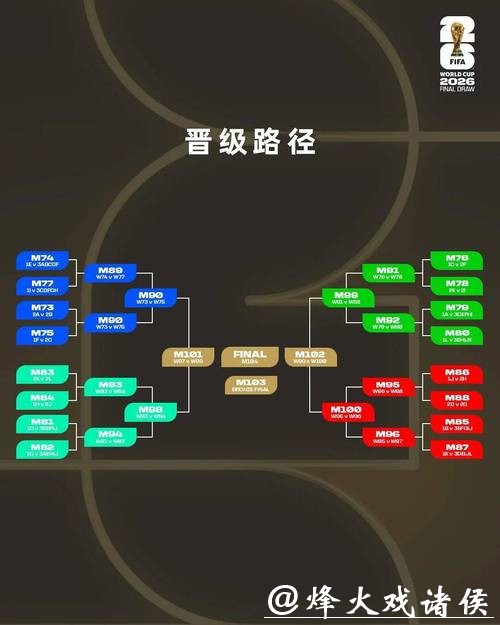 2026世界杯投注规则分类及介绍 2026世界杯投注规则分类及介绍