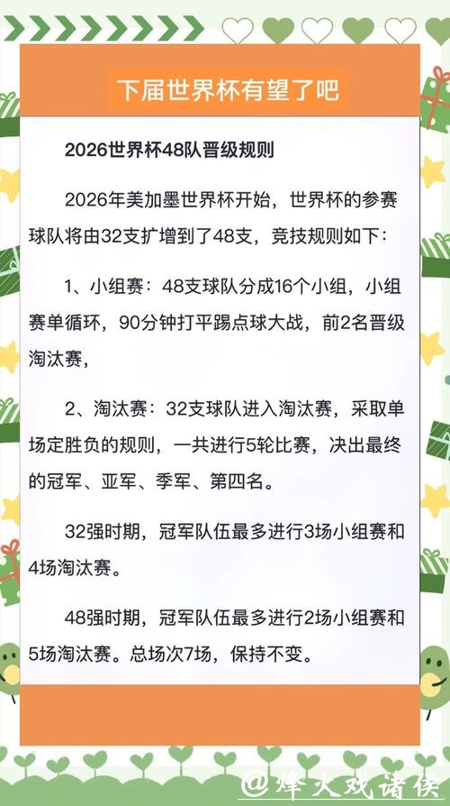 2026世界杯投注规则分类及介绍 2026世界杯投注规则分类及介绍