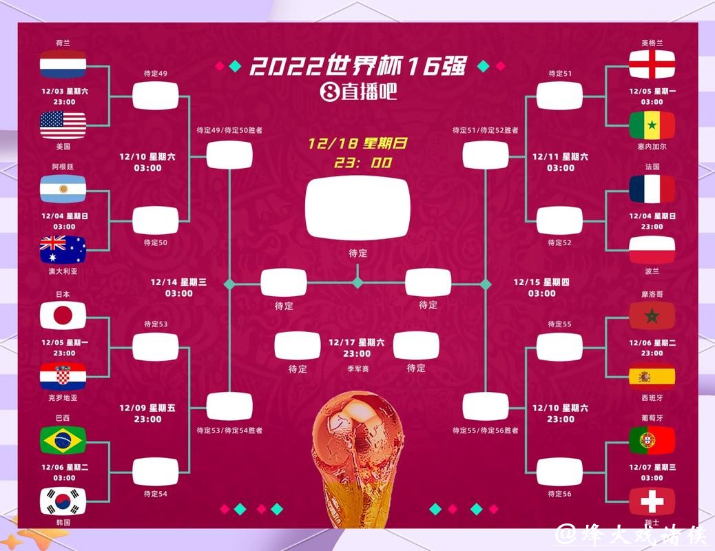 世界杯外围竞猜：投注心态调整的重要性
