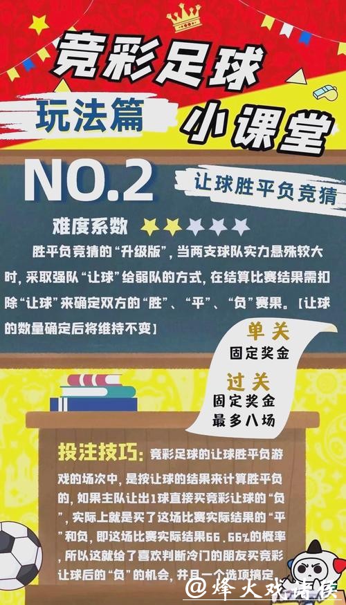 世界杯竞彩技巧分享，助您赢得大奖